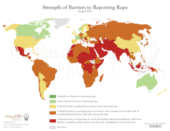 Strength of Barriers to Reporting Rape_2011tif_wmlogo3